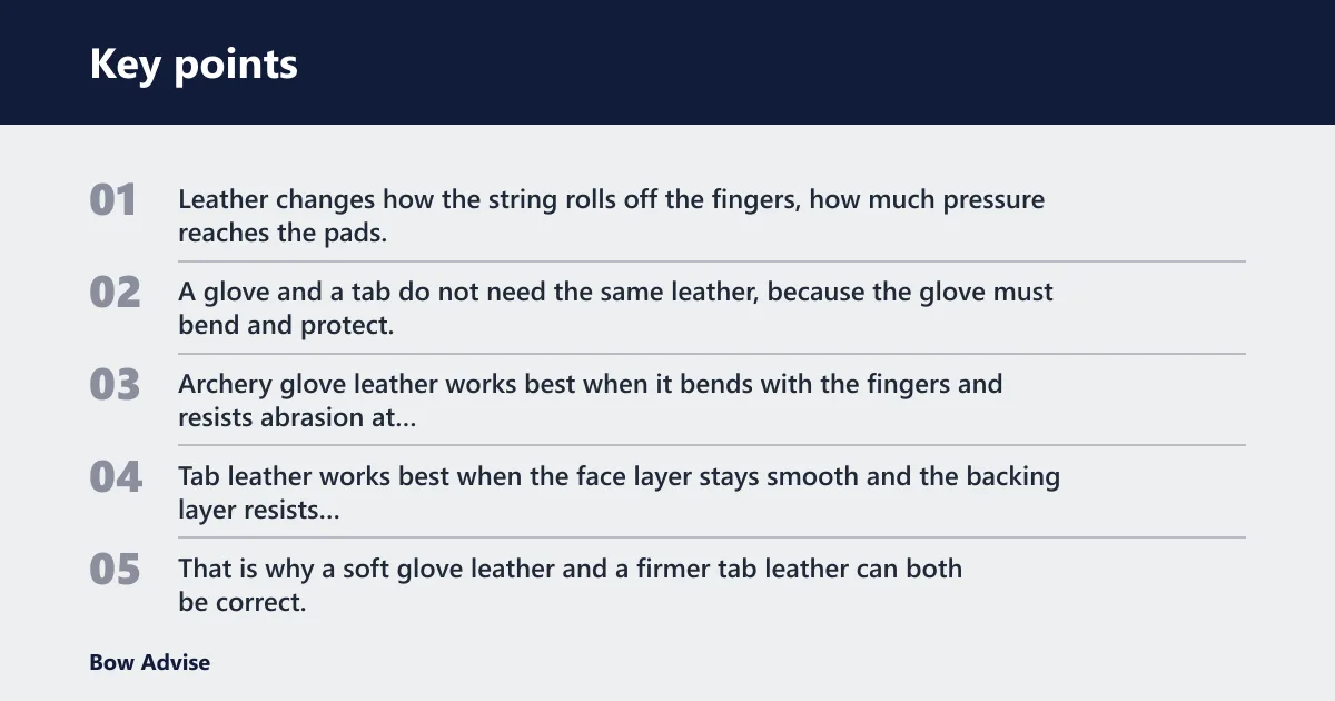 Key points: Leather choice for archery handwear