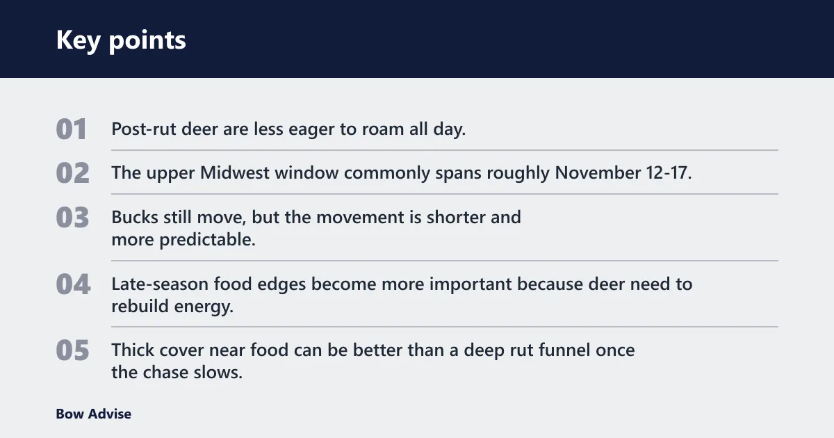 Key points: What should you hunt after peak rut?