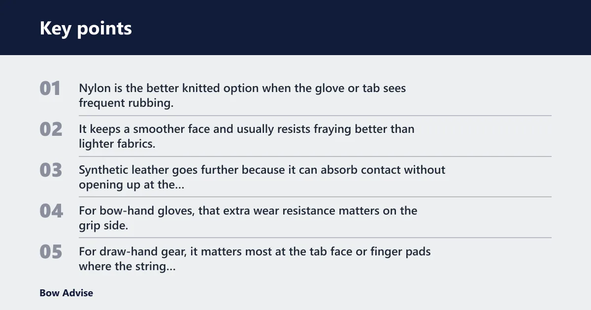 Key points: Which materials hold up best to abrasion and sweat?