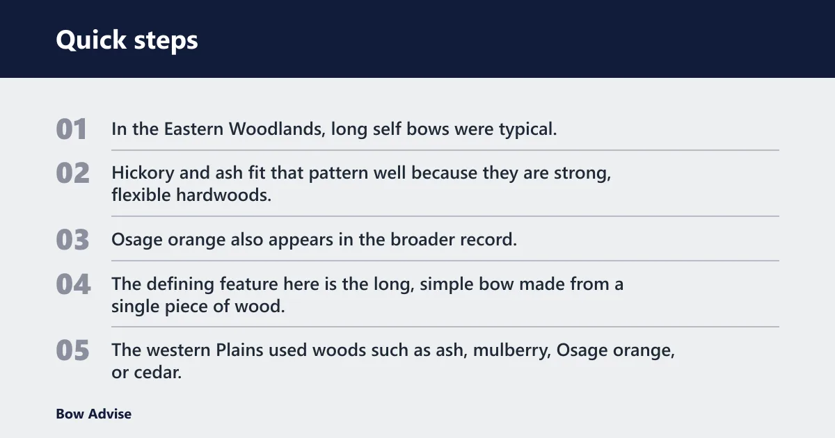 Quick steps: How did region change the wood choices?