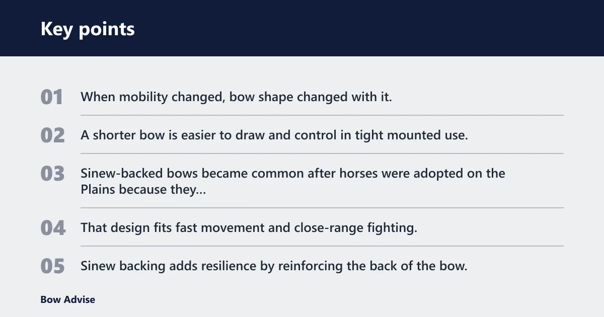 Key points: Why did some Native bows get shorter on the Plains?