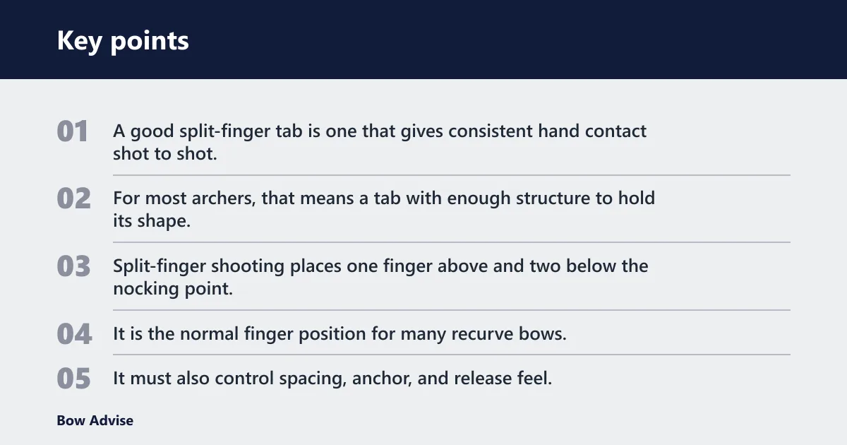 Key points: Which finger tab is best for split finger shooting?