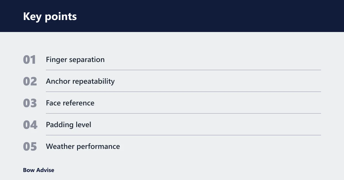 Key points: Split-finger tab selection checklist and recommendation matrix