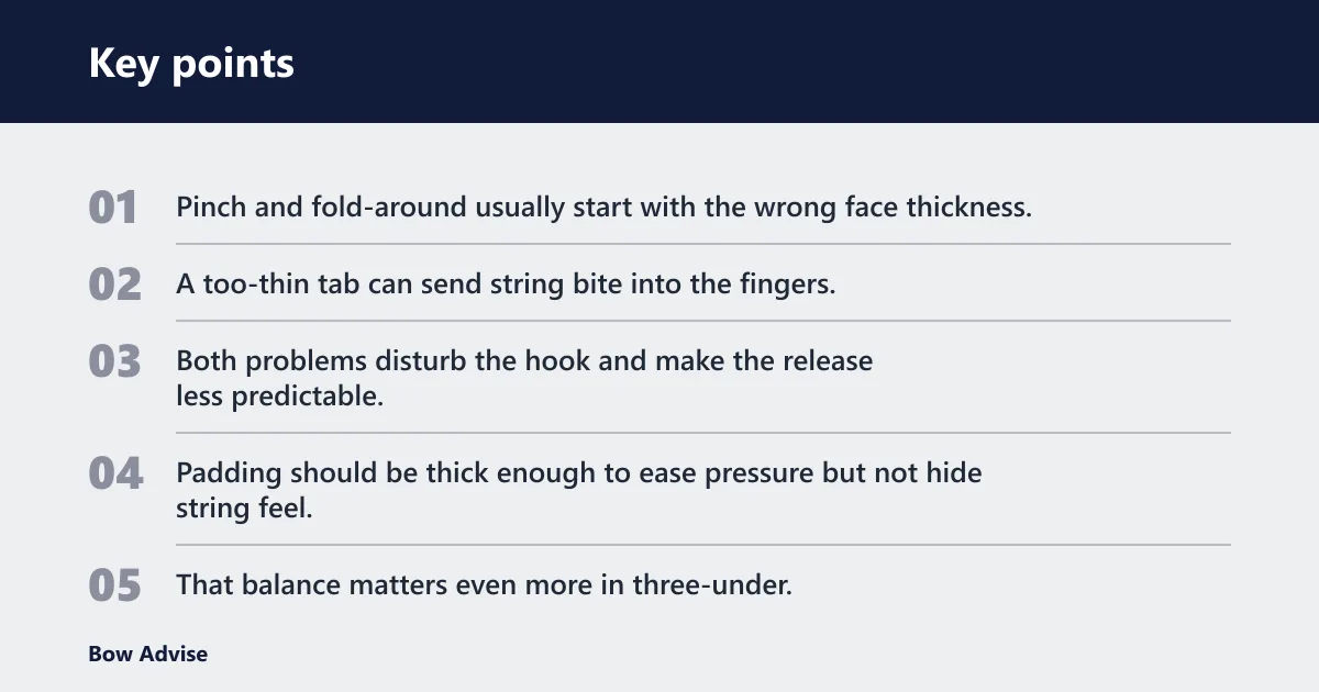 Key points: What causes pinch and fold-around?