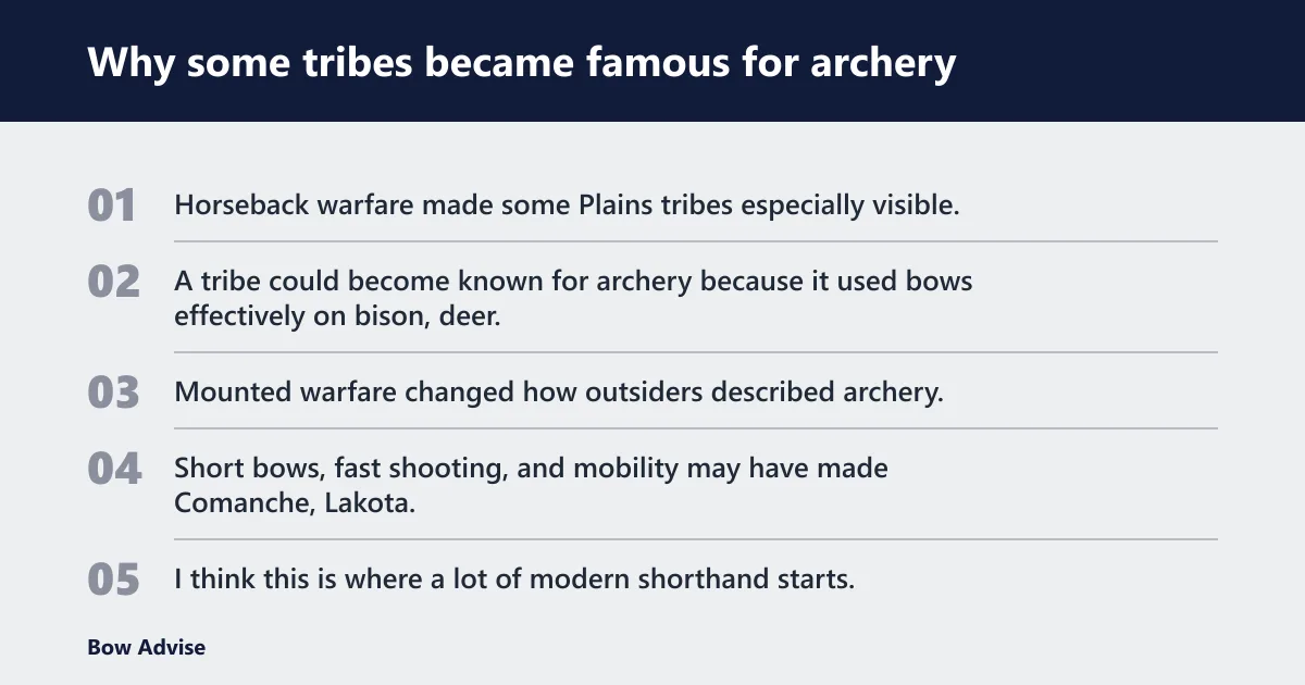Steps: Why some tribes became famous for archery